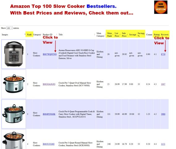 Amazon Slow Cooker Bestsellers list SlowCookerSociety.com