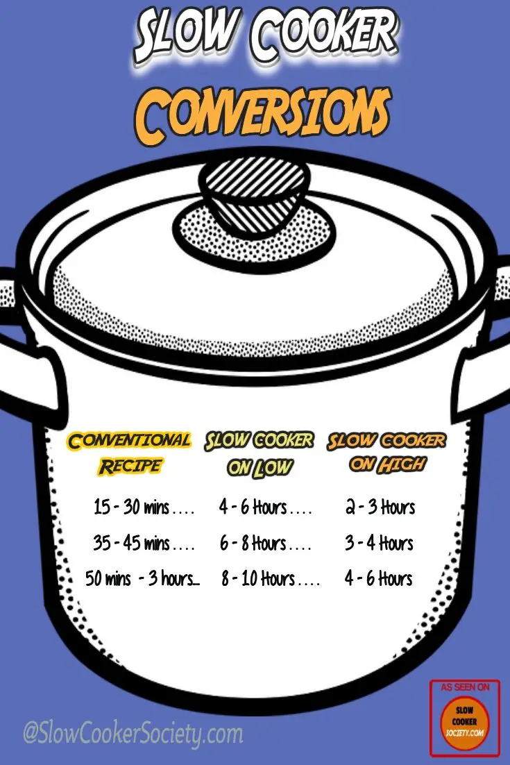 Crock Pot Time Conversion Conventional to Slow Cooker. @slowcookersociety