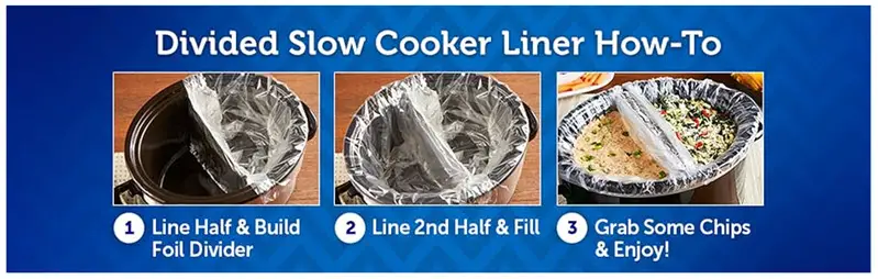 How to use Reynolds liners